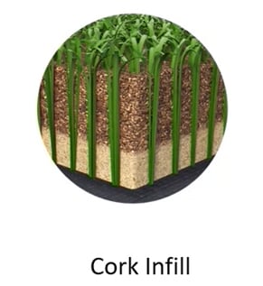 SE_MK_SyntheticTurf_Ep3_Cork