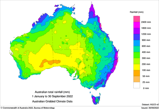 Graph showing rainfall Totals in 2022